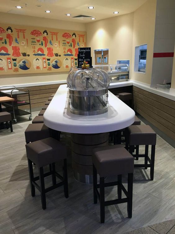 Sushi & More, Wetzlar